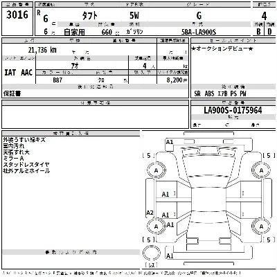 Daihatsu TAFT