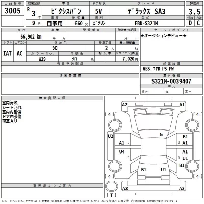 Toyota Pixis Van