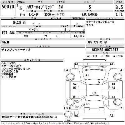 Toyota Harrier
