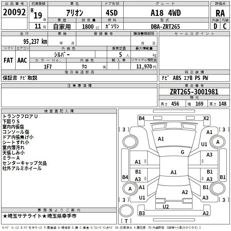 Toyota Allion  с аукциона в Японии