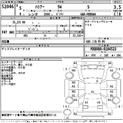 Toyota Harrier