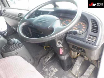 Статистика аукционов Isuzu Forward
