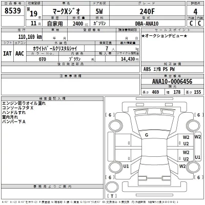 Toyota Mark X Zio