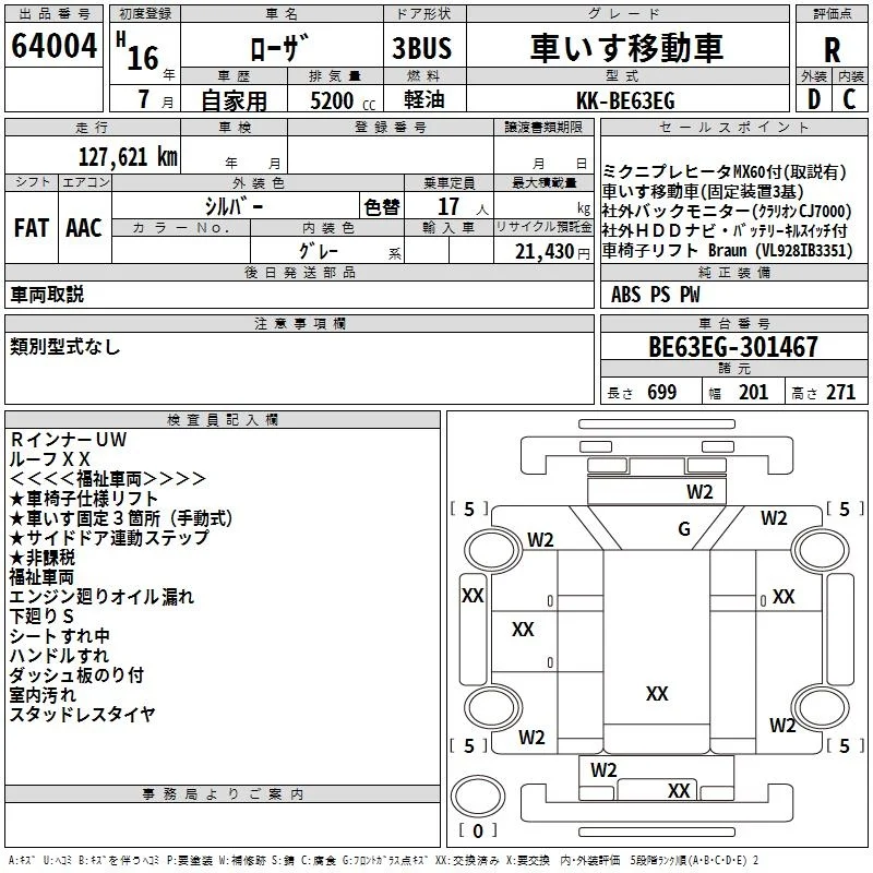 Mitsubishi FUSO ROSA  с аукциона в Японии