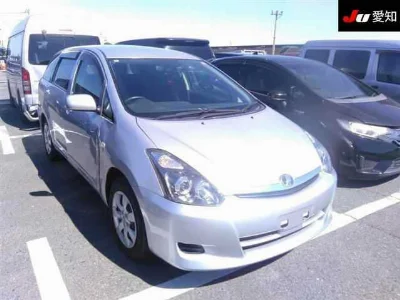 Статистика аукционов Toyota Wish