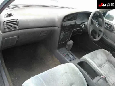 Статистика аукционов Toyota Mark II