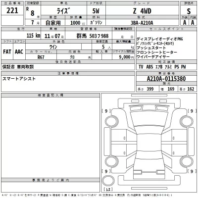 TOYOTA RAIZE
