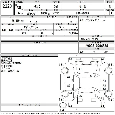 Toyota Tank