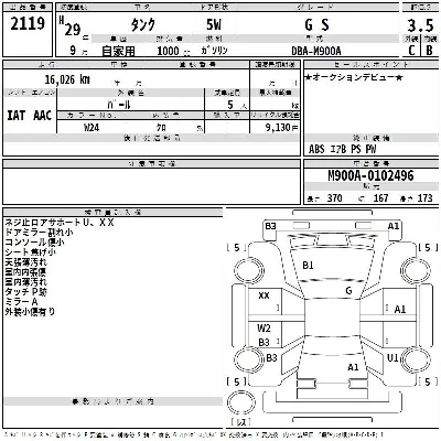 Toyota Tank