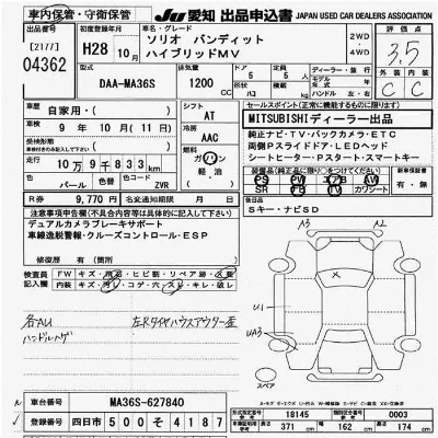 Suzuki SOLIO BANDIT