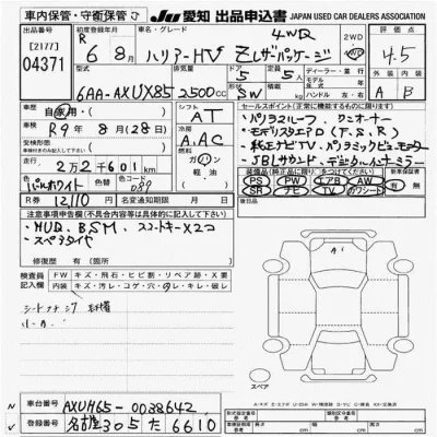 Toyota Harrier