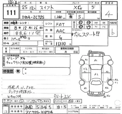 Suzuki SWIFT