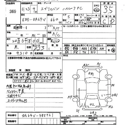 Suzuki EVERY