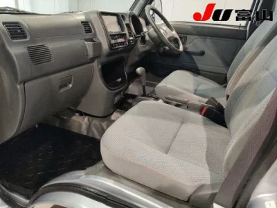 Статистика аукционов Daihatsu Hijet Truck