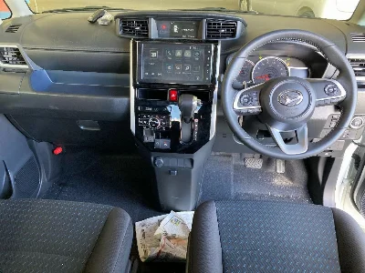Статистика аукционов Daihatsu Thor