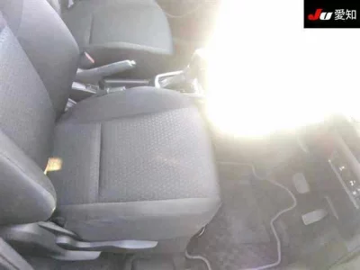 Статистика аукционов Suzuki Swift