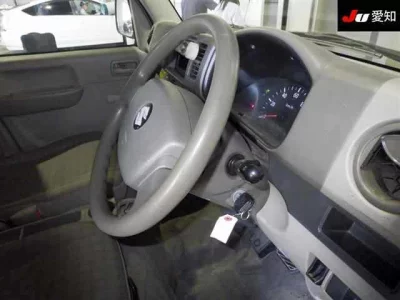 Статистика аукционов Suzuki Every