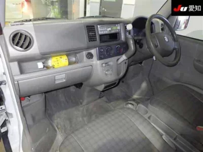 Статистика аукционов Suzuki Every