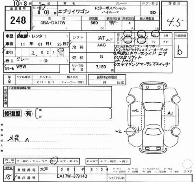 Suzuki EVERY