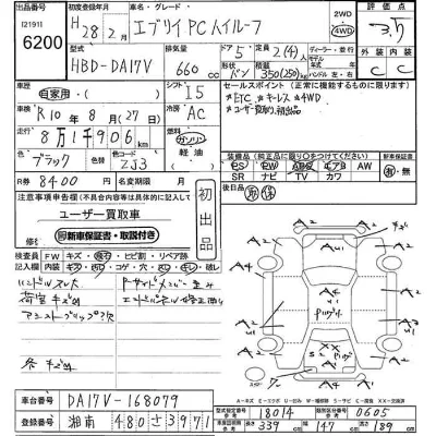 Suzuki EVERY