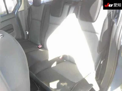 Статистика аукционов Renault Kangoo