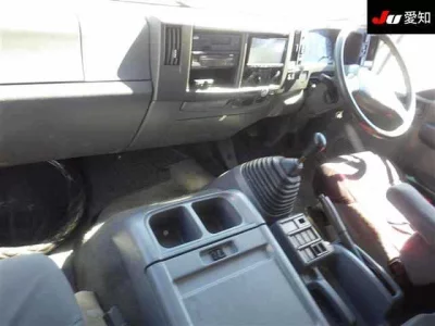 Статистика аукционов Isuzu Forward