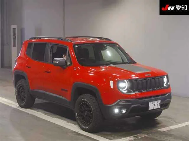 Jeep Renegade 2020