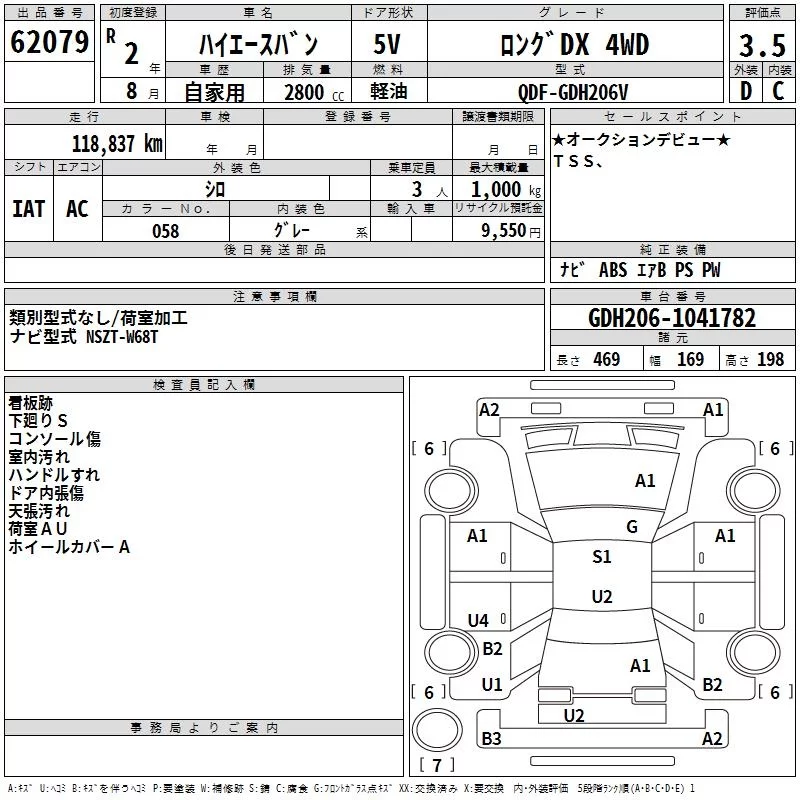 Toyota HiAce Van 2020