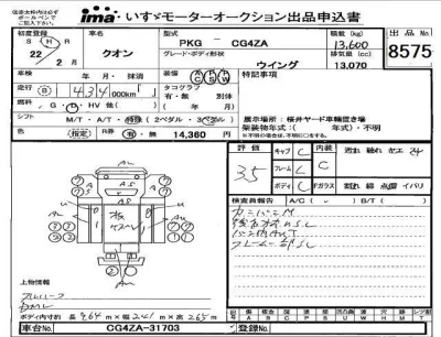 Nissan UD