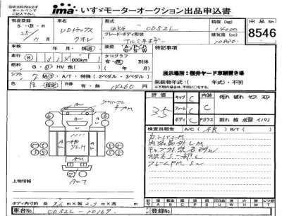 Nissan UD