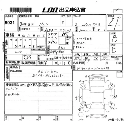 Toyota Passo