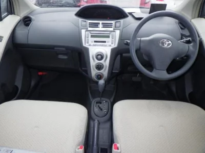 Статистика аукционов Toyota Vitz