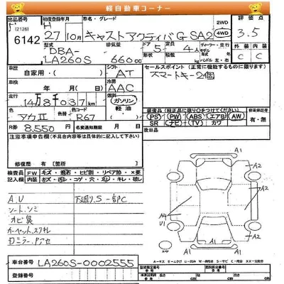Daihatsu Cast Activa
