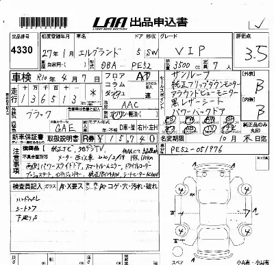 Nissan ELGRAND