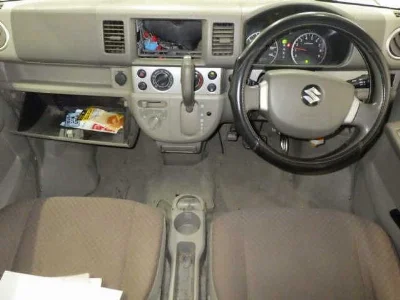 Статистика аукционов Suzuki Every