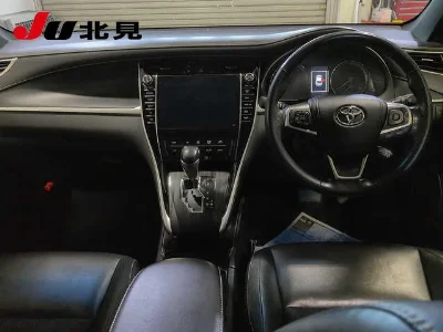 Статистика аукционов Toyota Harrier