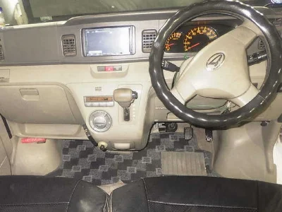 Статистика аукционов Daihatsu Atrai
