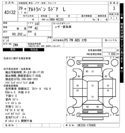 SUZUKI ALTO LAPIN