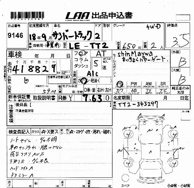 Subaru Sambar Truck