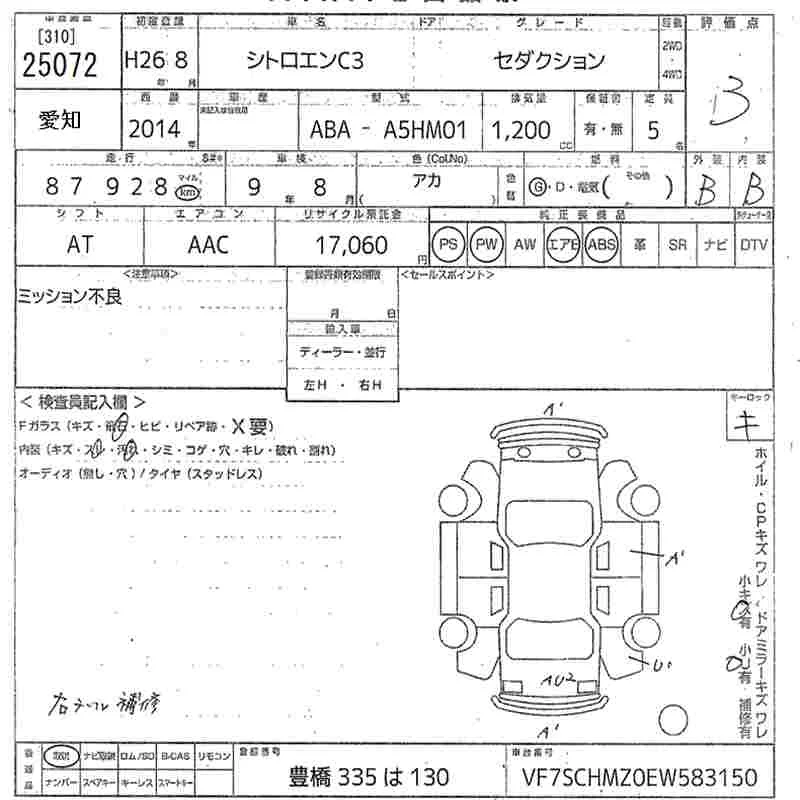 Citroen C3  с аукциона в Японии