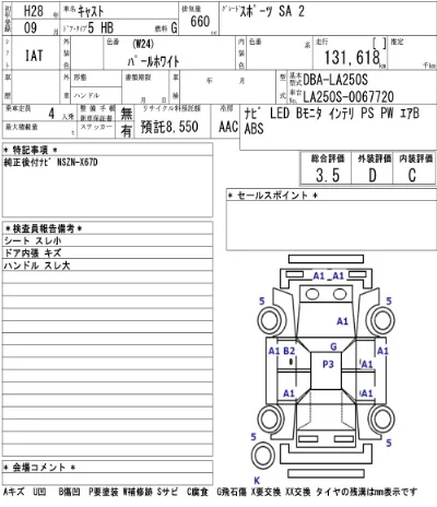 Daihatsu Cast