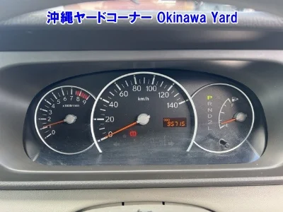 Статистика аукционов Daihatsu Atrai