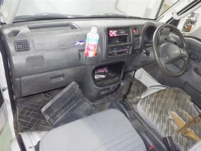 Статистика аукционов Daihatsu Hijet Truck