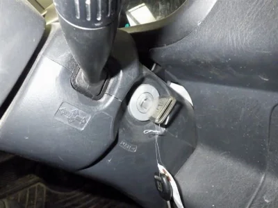 Статистика аукционов Honda Acty Truck