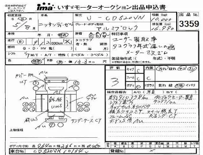 Nissan UD