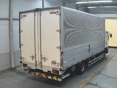 Статистика аукционов Isuzu Forward