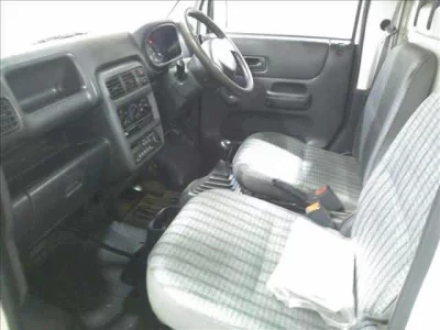 Статистика аукционов Honda Acty Truck
