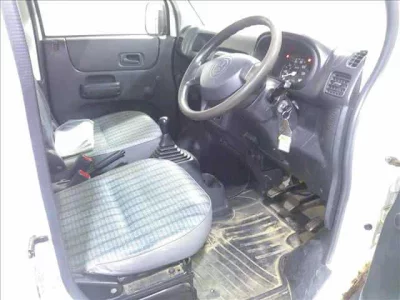 Статистика аукционов Honda Acty Truck