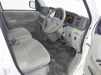 Статистика аукционов Daihatsu Atrai
