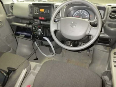 Статистика аукционов Suzuki Every